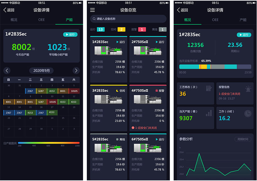 iSee 标準版